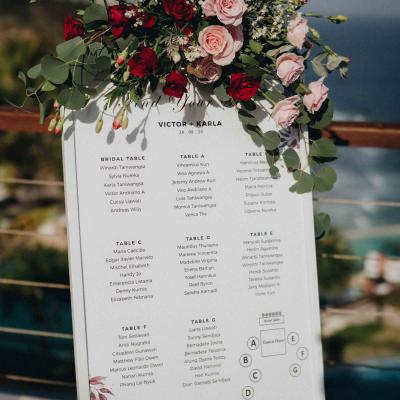 Vk Wedding Bali 276